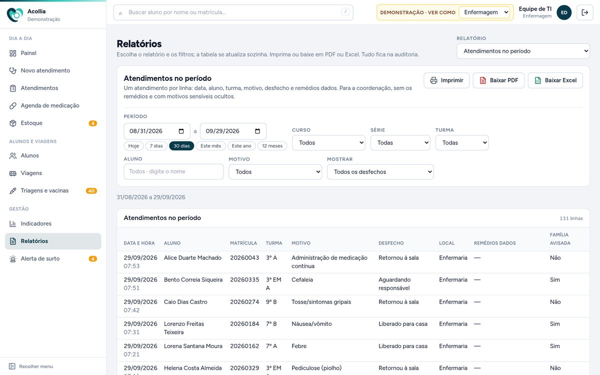 Tela de relatórios com filtros e a tabela de atendimentos no período